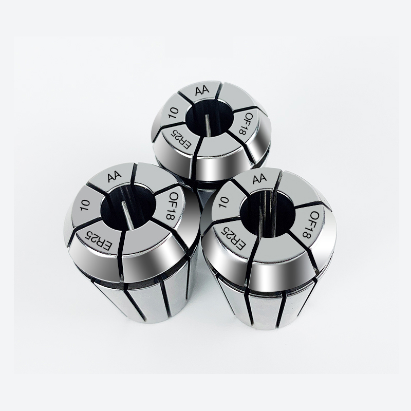 What's a collet?
